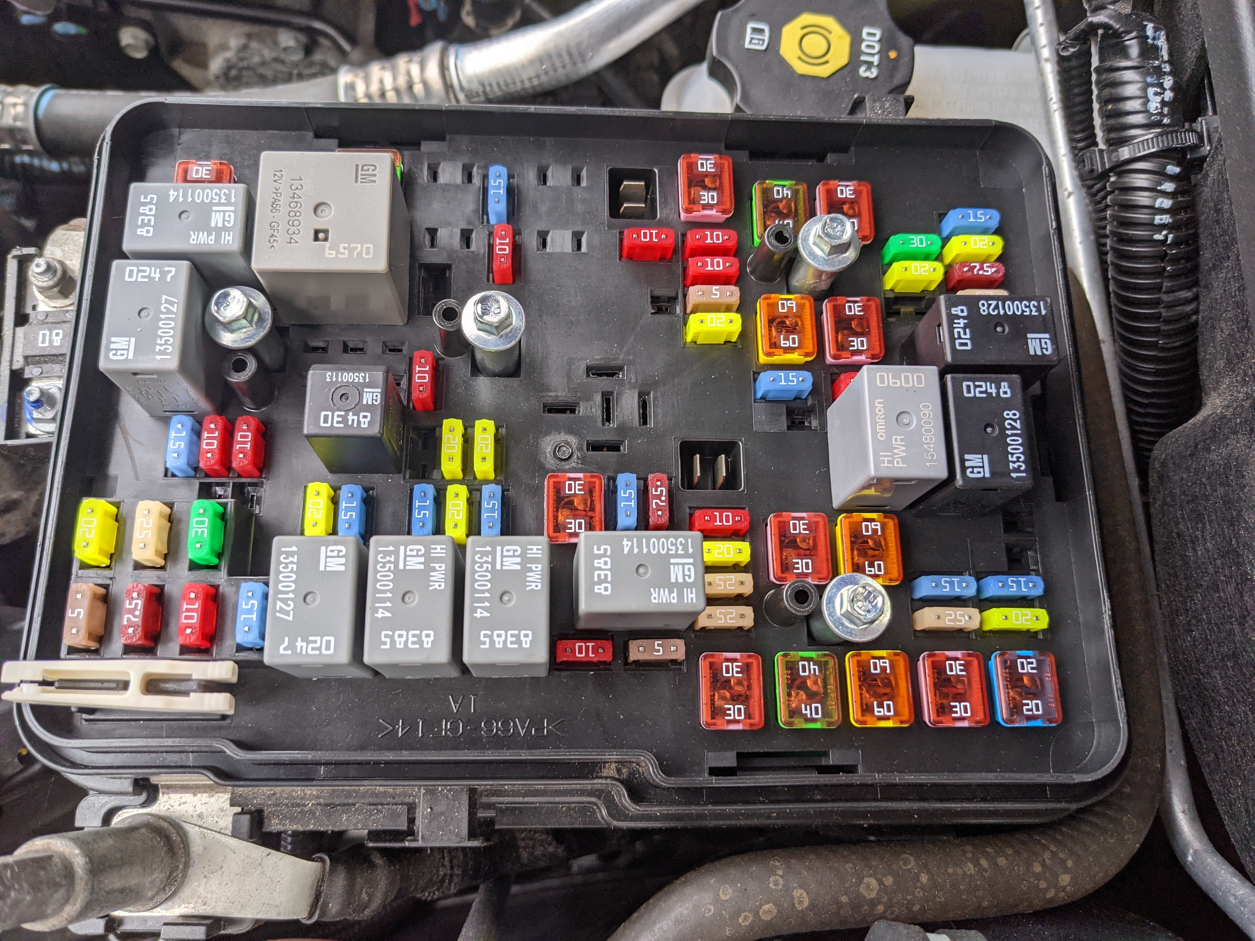 Improving Safety  Fuse Boxes in Automotive Wire Harness Designs